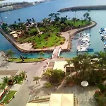 Most Sunny Days On Gran Canaria