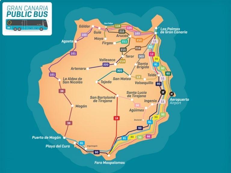 Homeforguest The Cliff House Gran Canaria With Sea Views Vakantiehuis