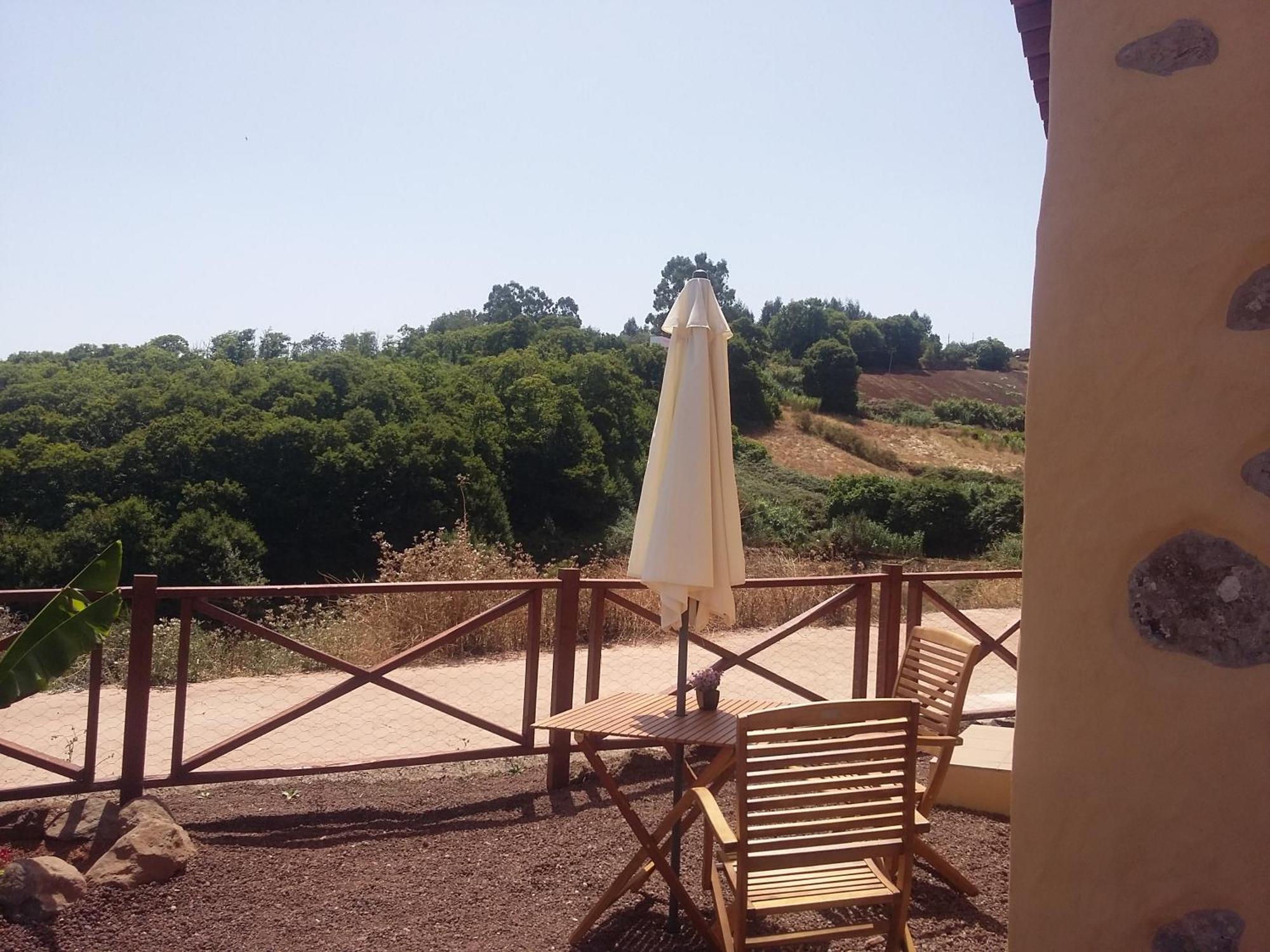 Naturacanaria Сasa de vacaciones