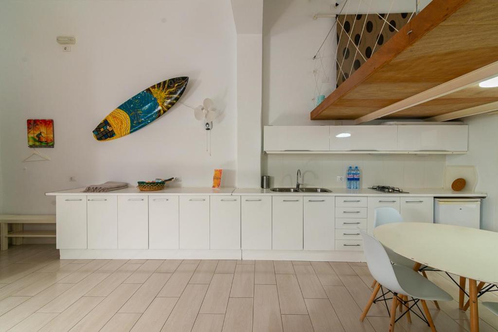 Loft Australia